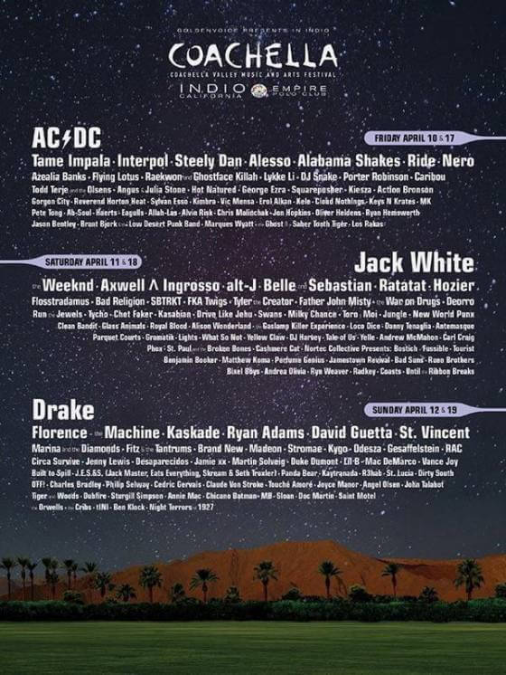Coachella Music and Arts Festival 2015 Lineup